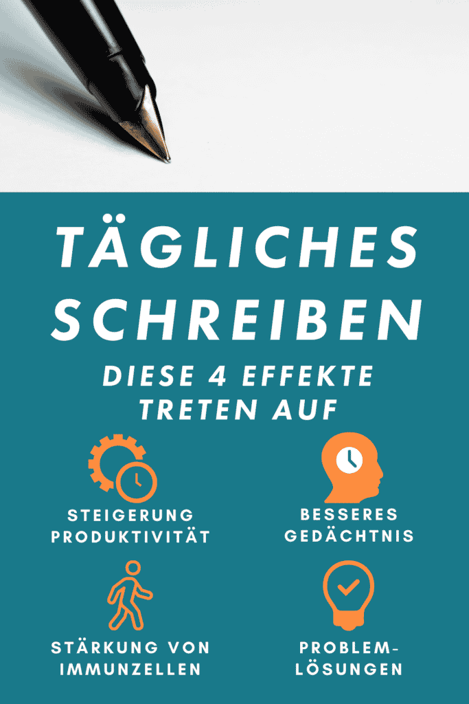 Tägliches Schreiben Infografik 4 Effekte