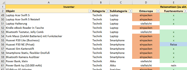 Excel Packliste für Digitale Nomaden Reise